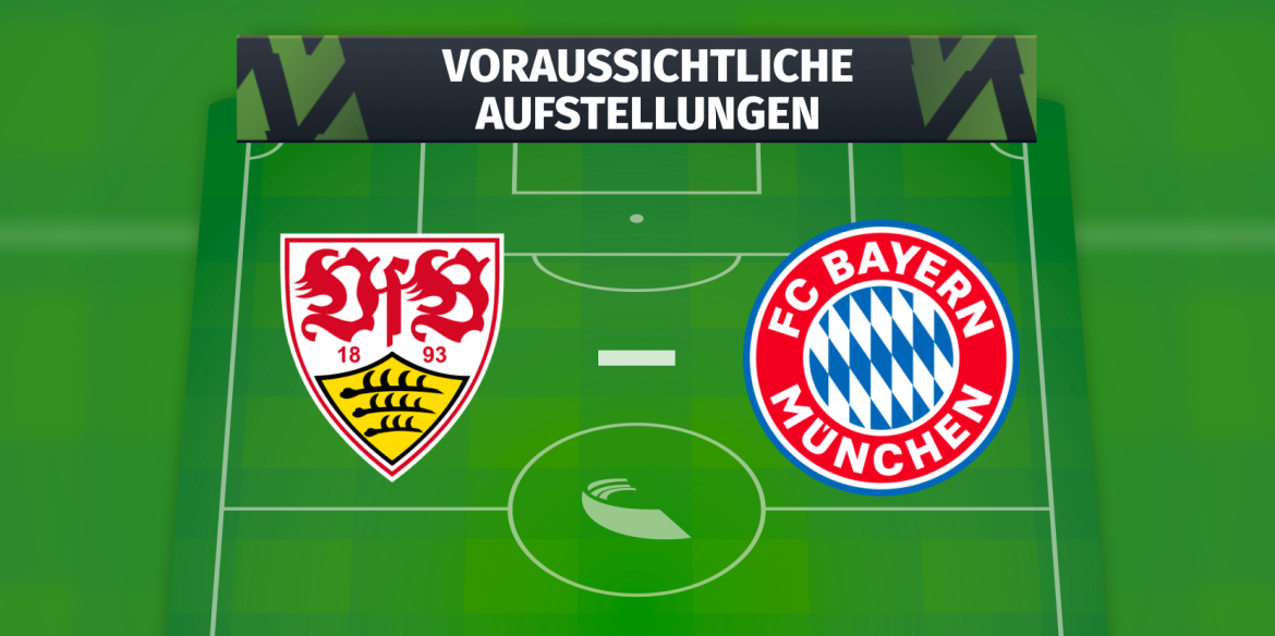 VfL Wolfsburg – 1. FSV Mainz 05: Die voraussichtlichen Aufstellungen